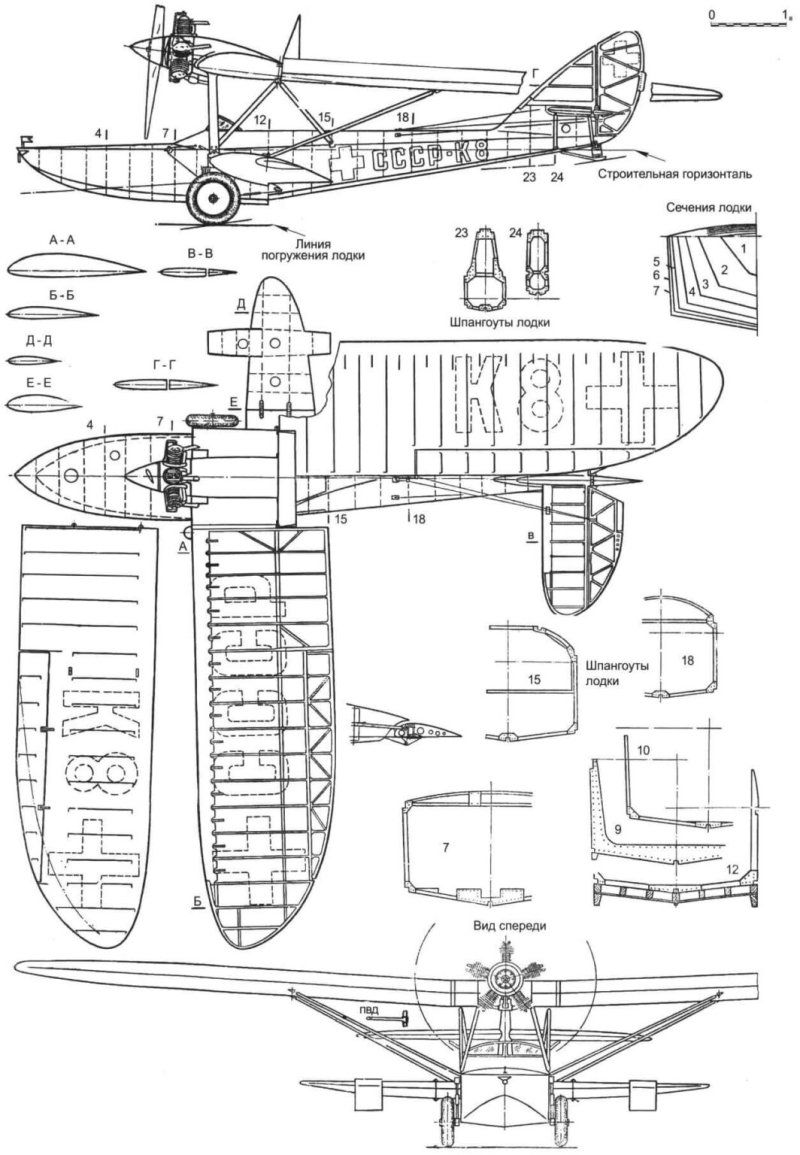 Ш-2 самолёт чертежи