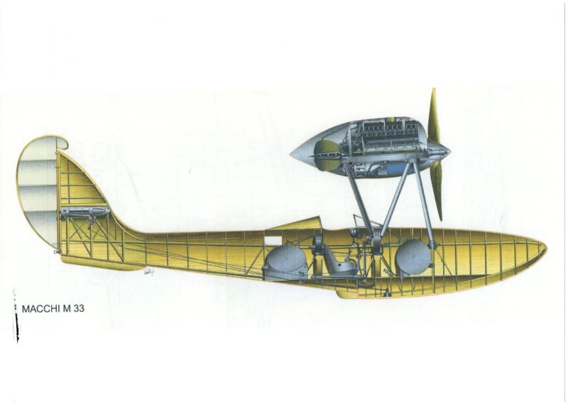 Macchi m.33. Гидросамолет m33