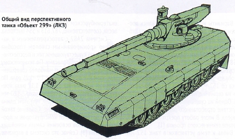 Танк объект 152мм