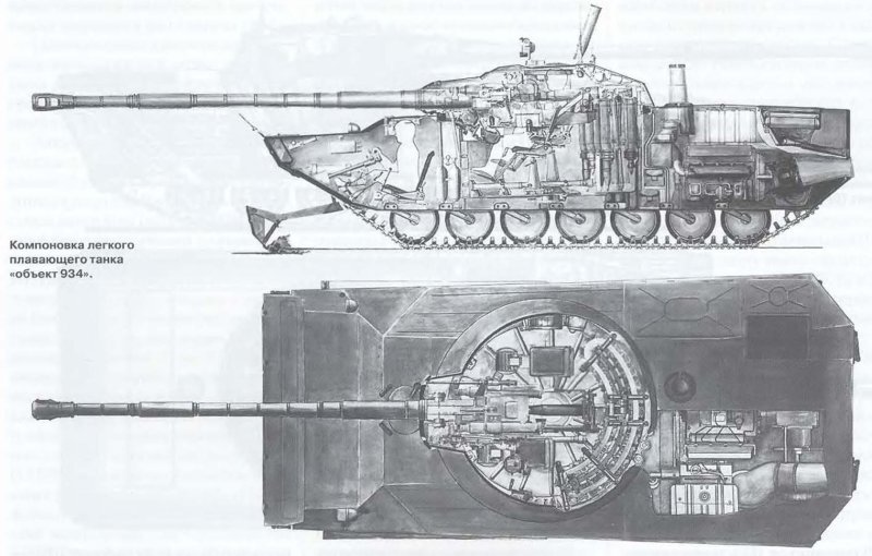 Легкий танк Гавалова