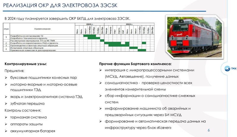 Магистральный грузовой электровоз 2эс5
