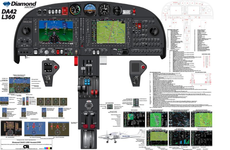Diamond da42 кабина