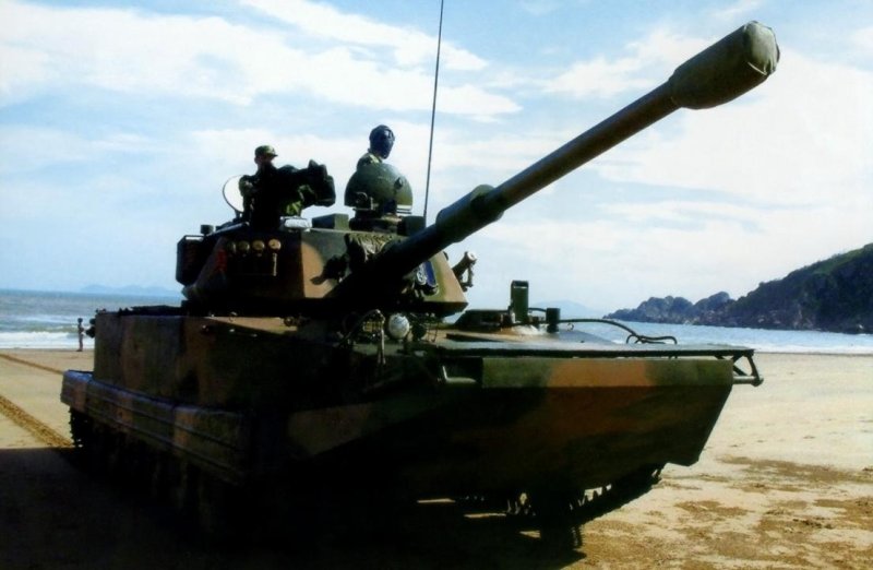Type 63a-II