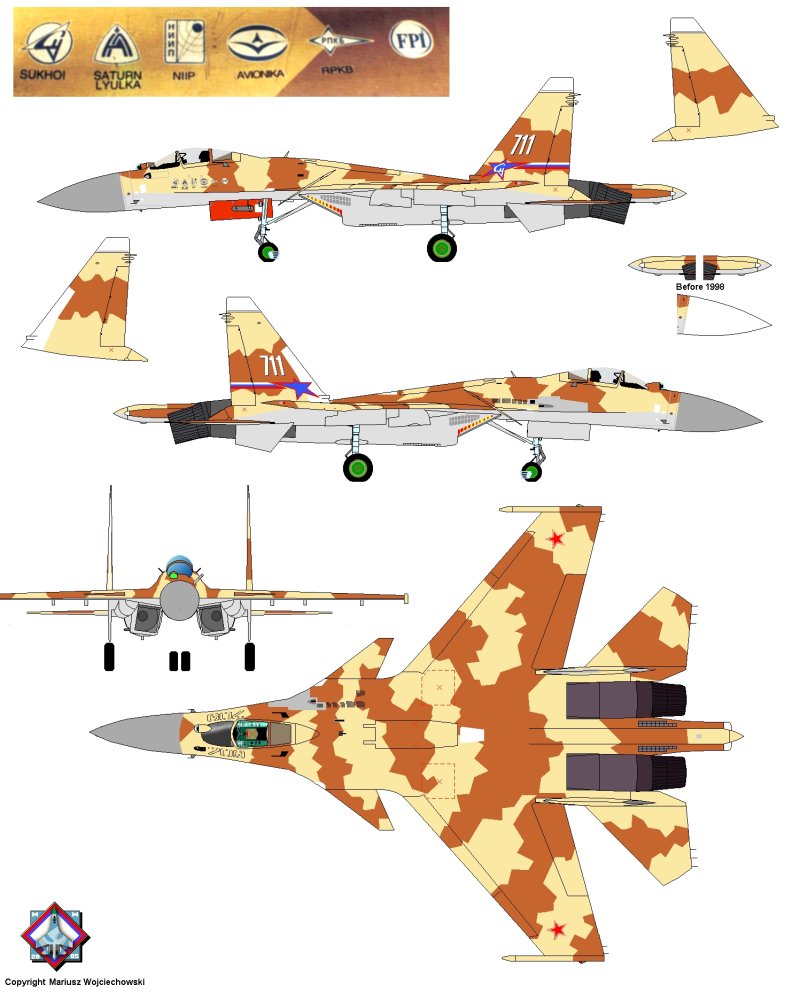 Окраска истребителя Су-35