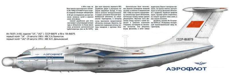 Транспортный самолёт ил-76