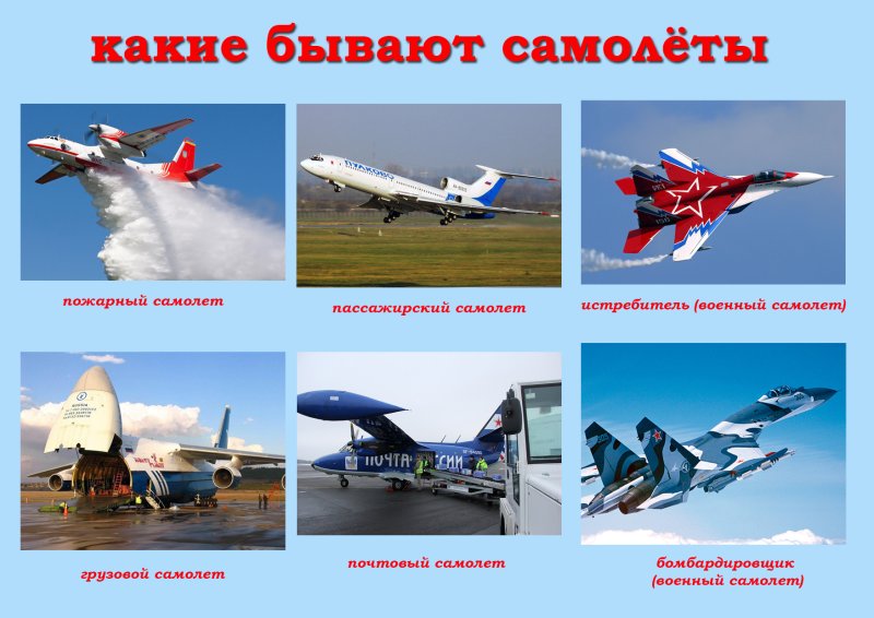 Какие бывают самолеты названия