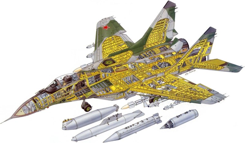 Су-27 истребитель чертеж