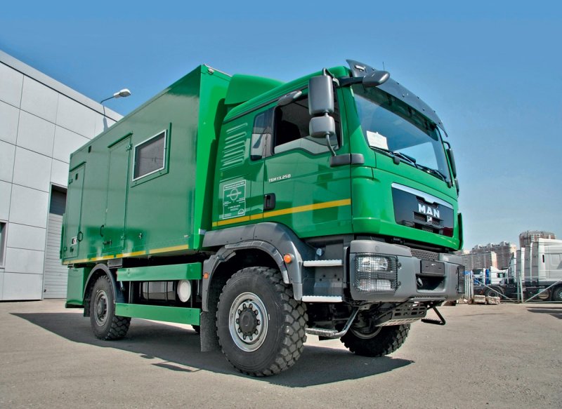 Man TGM 13.250