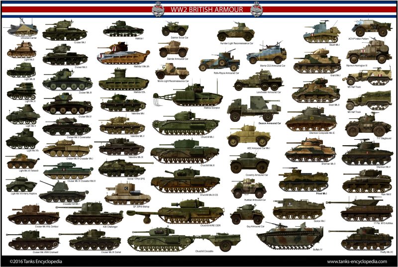 Танки СССР второй мировой войны 1939-1945