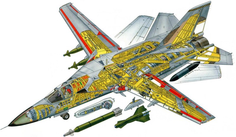 Самолет f111 ТТХ