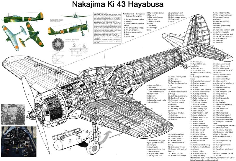 Накадзима ki-27 чертеж