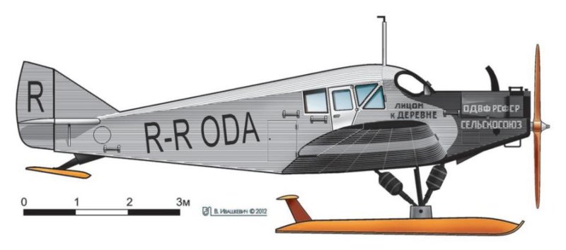 Junkers f13 чертежи
