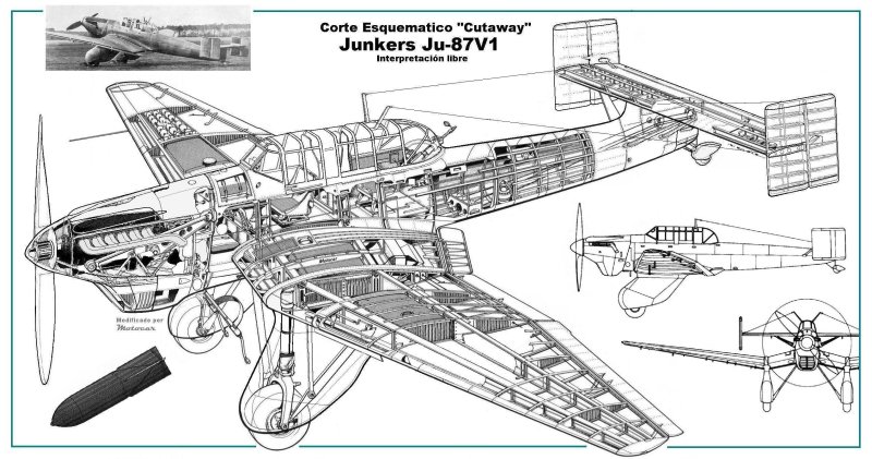 Junkers ju 87 чертежи