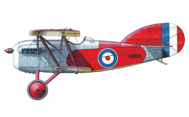 Vickers f.b.25