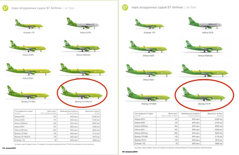 Boeing 737 Max 8 авиакомпании s7
