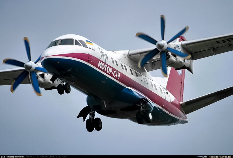 АН 145 самолет