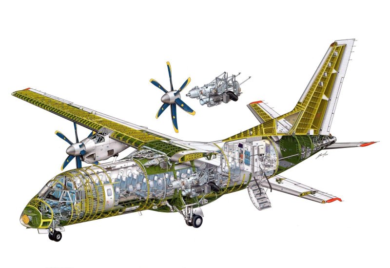 АН-140 пассажирский самолёт