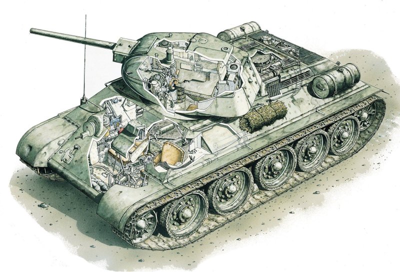 Т 34 76 компоновка