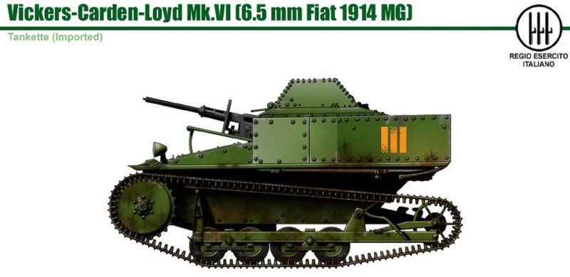 Танкетка Карден-Ллойд MK vi