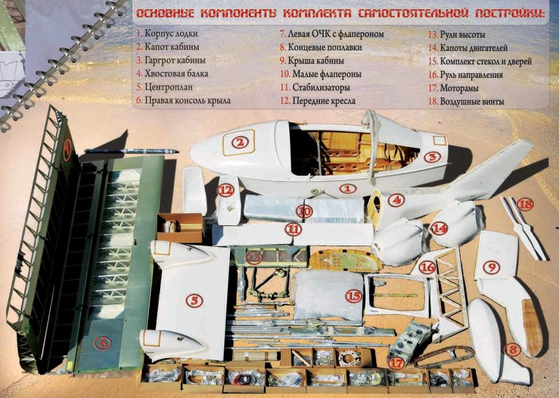 Самолет ультралайт кит набор