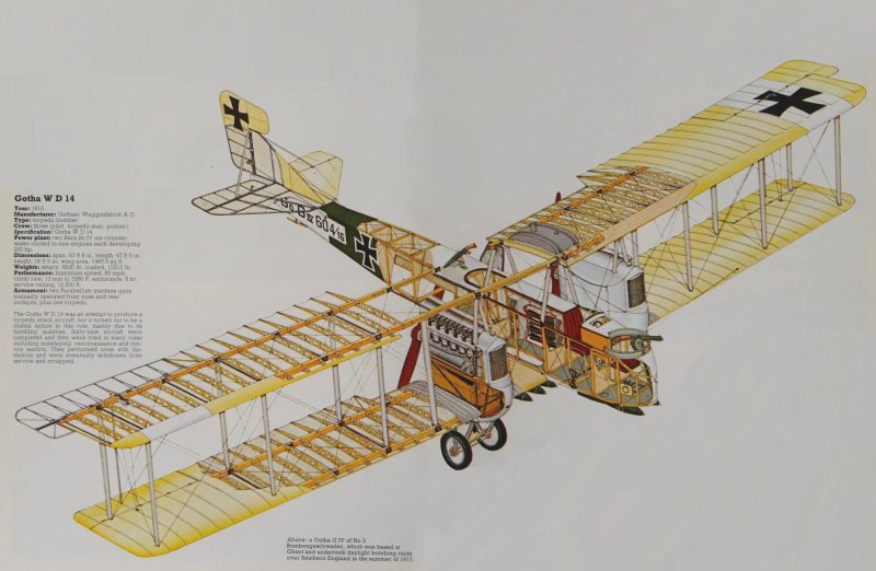 Бомбардировщик Gotha g.IV / G.V