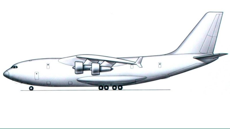 АН-124 транспортный самолёт сбоку
