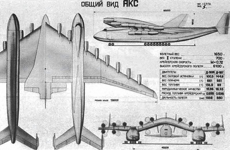 Мрия схема самолета