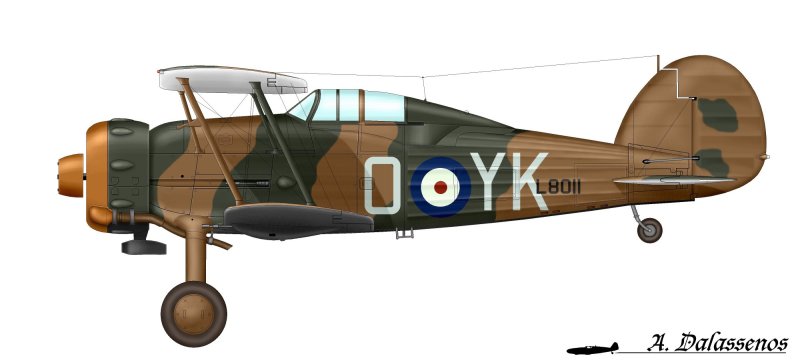 Истребитель Gloster Gladiator