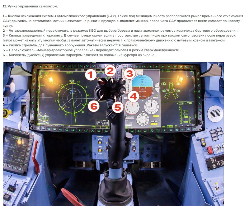 Панель управления Су 35