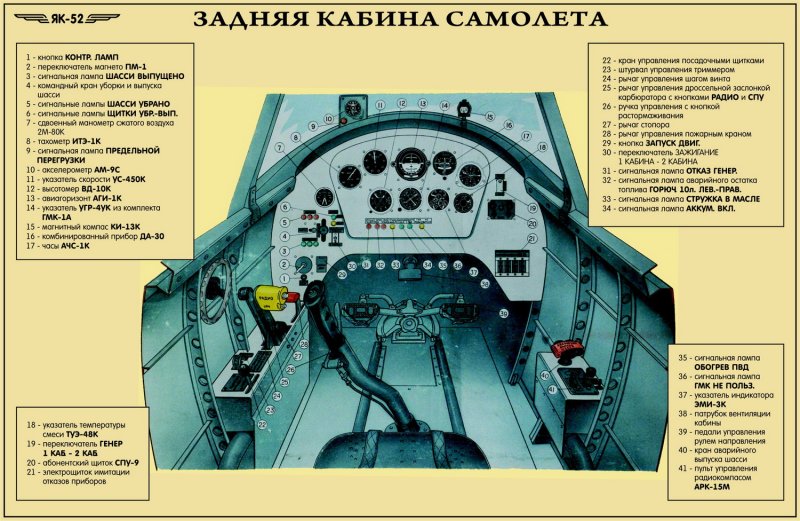 Кабина як 52 схема