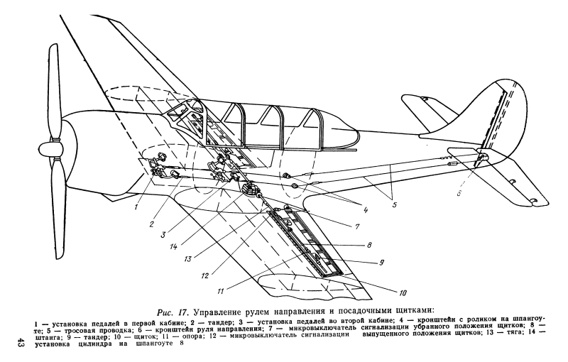 Компоновочная схема самолёта як-52