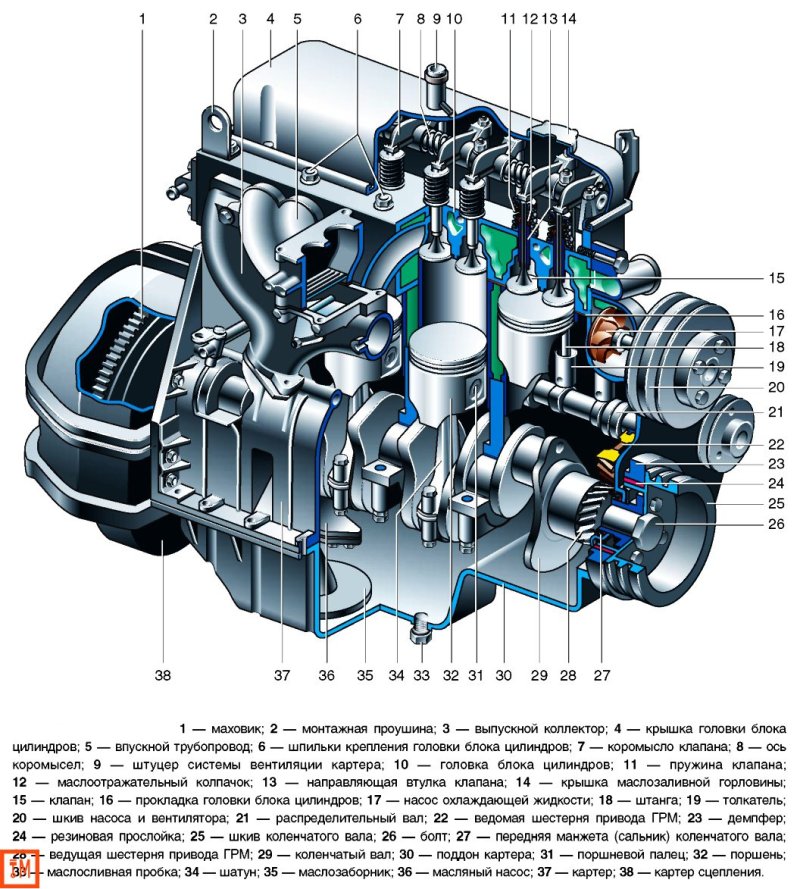 Двигатель ЗМЗ 402