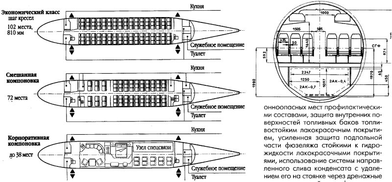 Компоновочная схема самолета ту 204