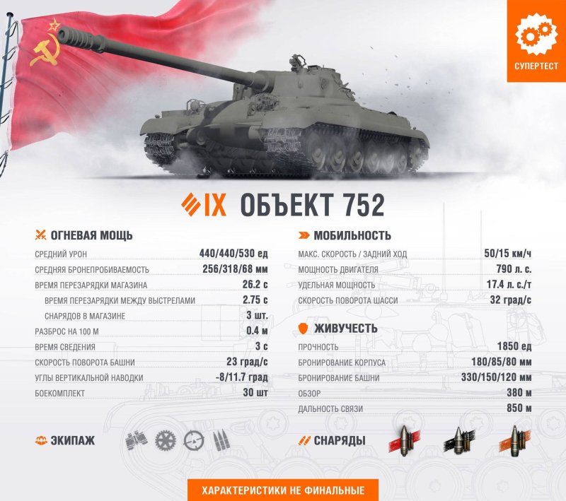 Объект 780 World of Tanks
