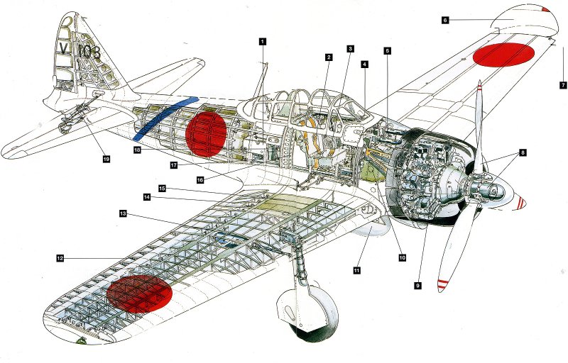 Mitsubishi a6m Zero чертежи