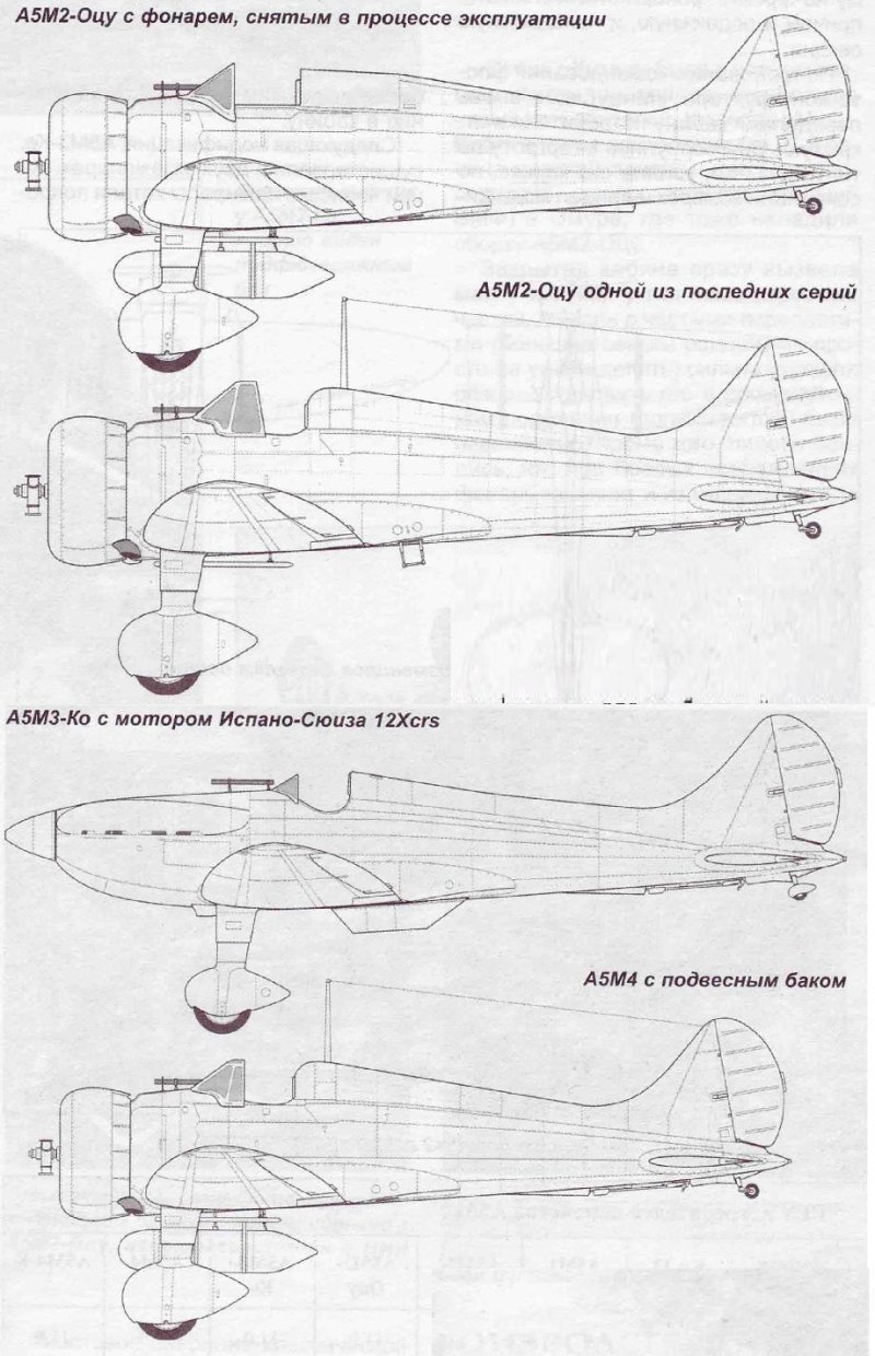 Авиаколлекция Mitsubishi a5m