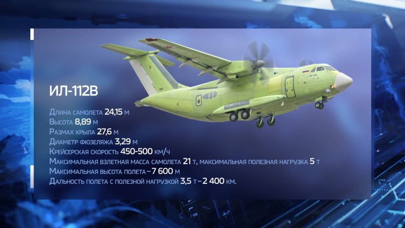 Ил-112в военно-транспортный самолёт