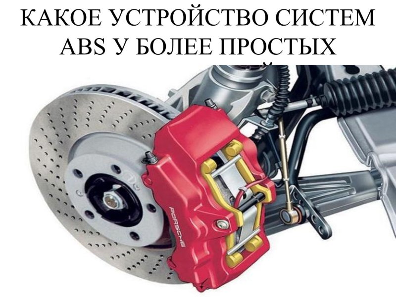 Система АБС И тормозов