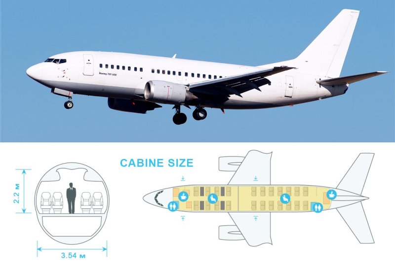 Боинг 737-500 ширина фюзеляжа