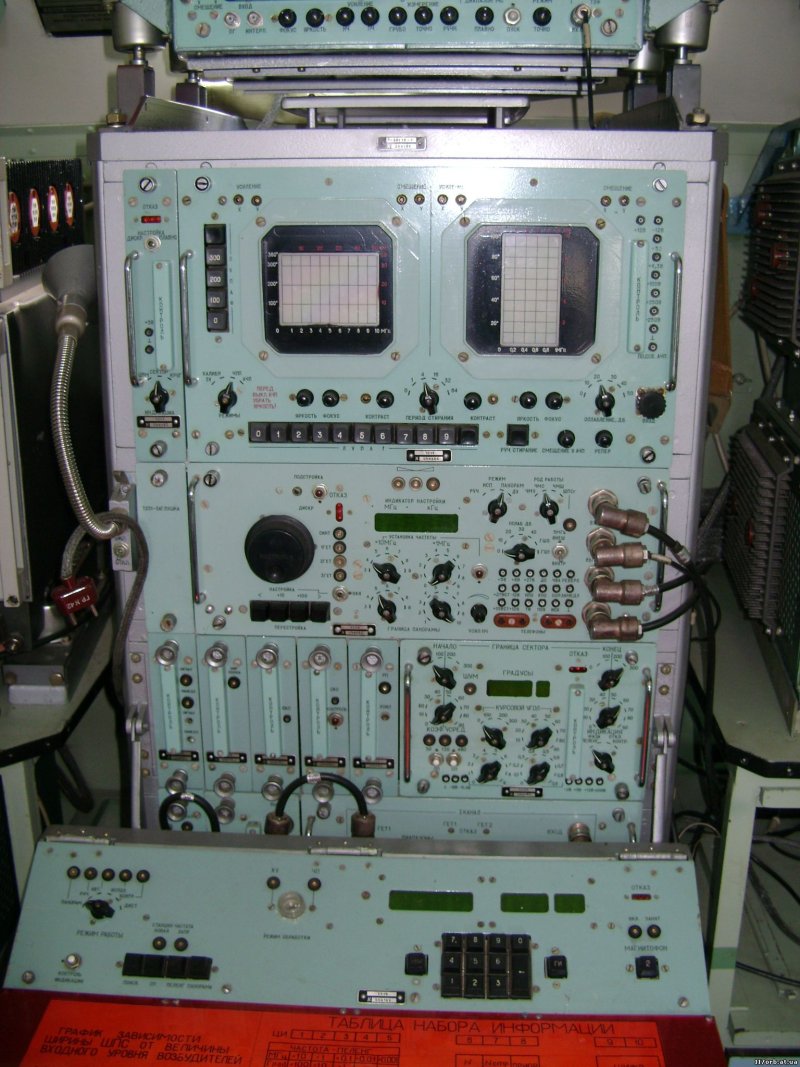 Розетта р-330б /Москва/