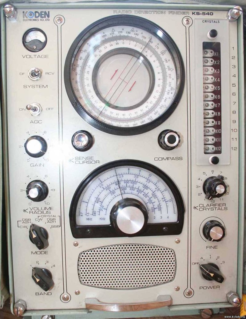 Радиопеленгатор АРП-50