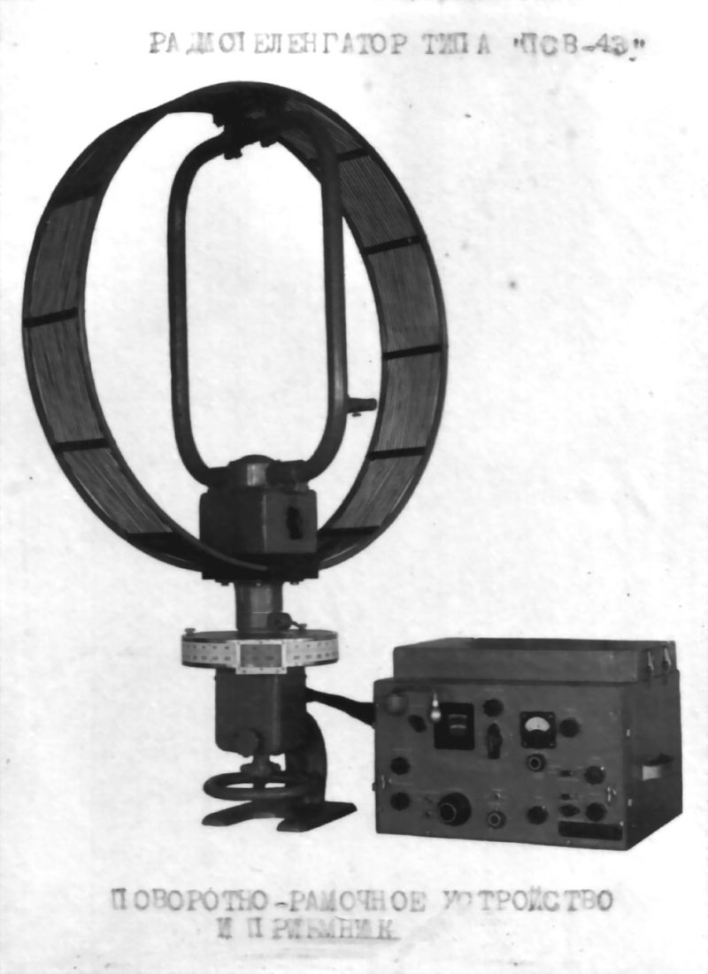 Радиопеленгатор МРП-25
