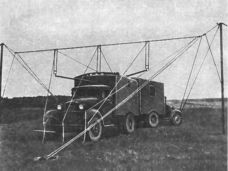 Станция рус-2 «редут»