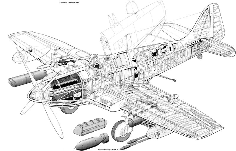 Fairey Albacore чертежи