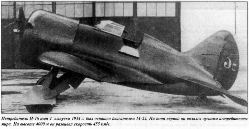 Истребитель-моноплан и-16 конструкции н.н.Поликарпова