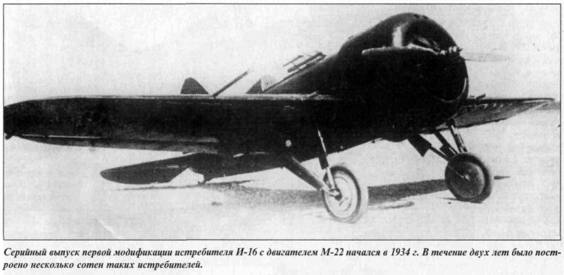 Истребитель Поликарпова и-16