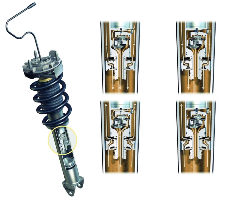 Стойки амортизатора Shock Absorber