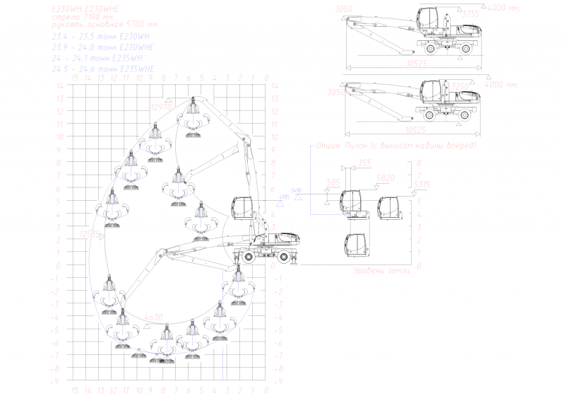 Перегружатель UMG e230wh