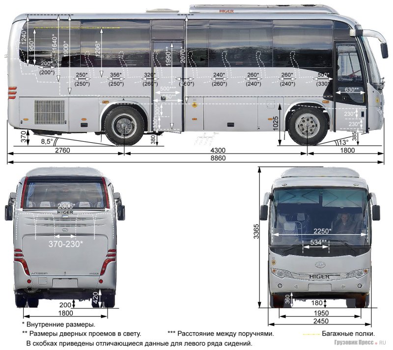 Higer KLQ 6885 габариты кузова