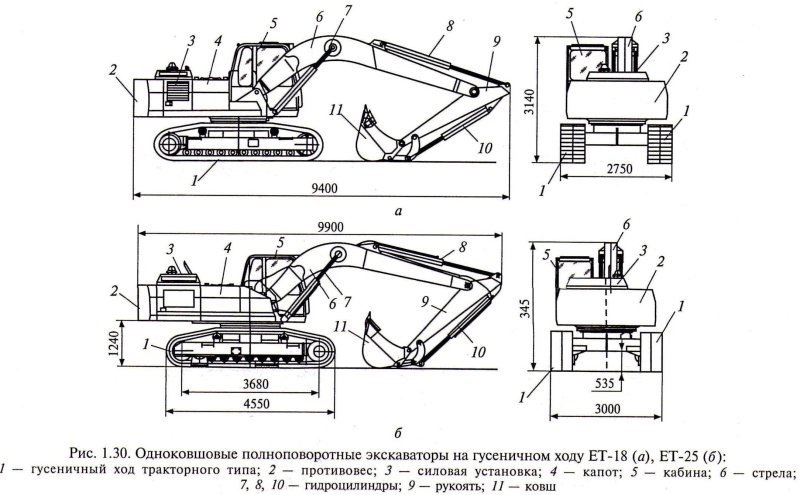 Экскаватор ЭО 4124 чертеж